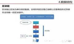 深入解析区块链交易处理