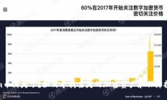 Tokenim币消失了？如何寻找