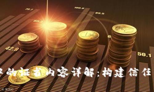 区块链中的证书内容详解：构建信任的新标准