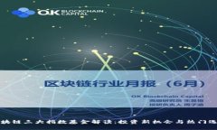 区块链三大指数基金解读