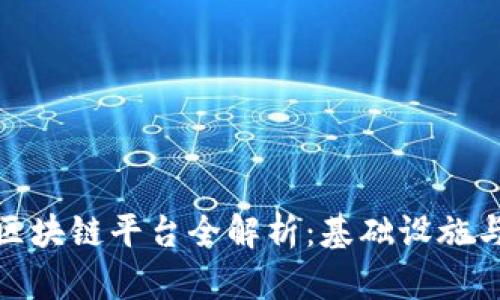 丝路云链区块链平台全解析：基础设施与应用案例