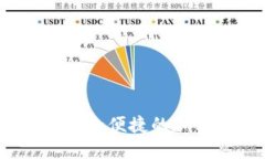 im1.0钱包下载 - 安全便捷的