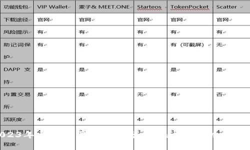 2023年区块链发展趋势分析：未来的机会与挑战