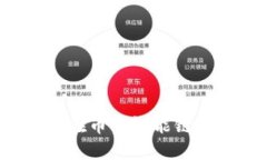 Tokenim是否在币安智能链（