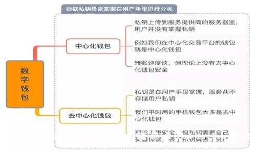 如何将QKbil资产安全地转移至TokenIm平台？