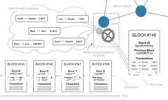 探索Tokenim生态应用：重塑