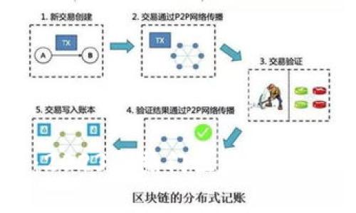股票投资：2023年热门区块链概念股全解析