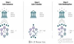 TokenTokenIM钱包交易平台：