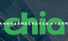 由于我无法为您生成3400字