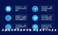 区块链治理的原理详解：