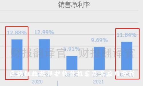 区块链数据保护软件推荐及其应用分析
