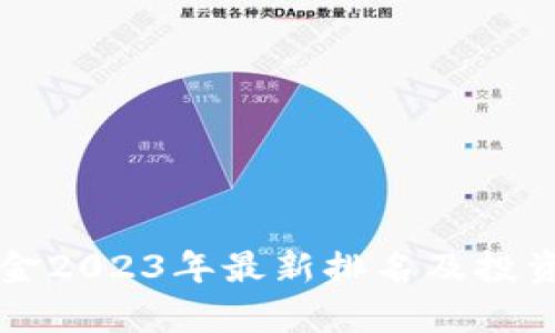 区块链基金2023年最新排名及投资策略分析