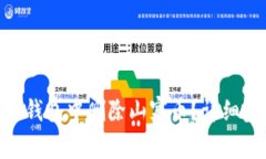 如何在Tokenim钱包中删除山
