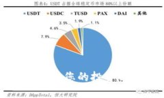 Tokenim福利：提升您的投资