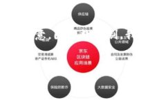 在此，我将为您提供有关