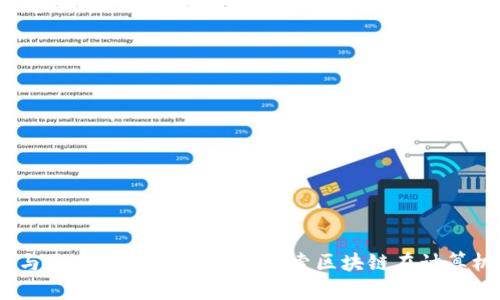 : 2023年计算机技术与区块链的完美结合：探索区块链在计算机科学中的应用与发展
