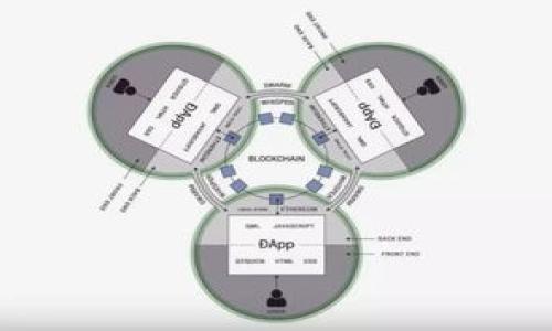 

Tokenim国际版下载：快速获取全球数字资产交易工具