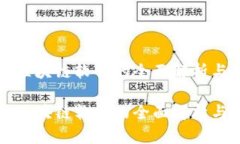 南方电网区块链软件的全