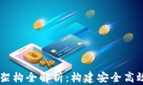 
区块链存储系统架构全解析：构建安全高效的数据存储平台
