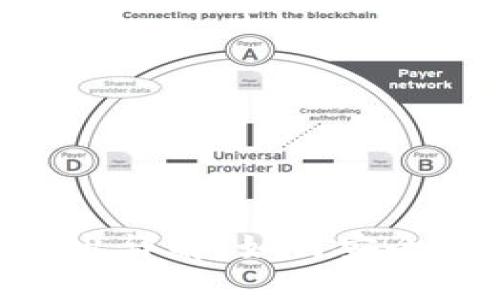 Tokenim平台货币转出详解：如何安全便捷地进行资产转移