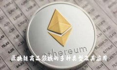 区块链商品领域的多种类