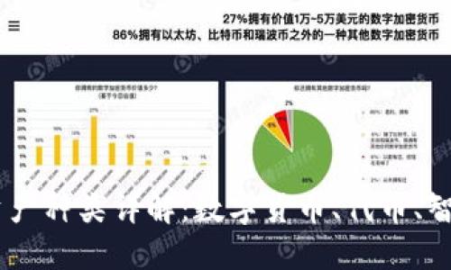 区块链里的资产种类详解：数字货币、代币、智能合约与NFT
