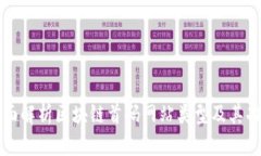 全面解析区块链首码网站