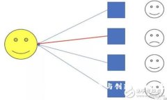 2018年区块链平台盘点：颠