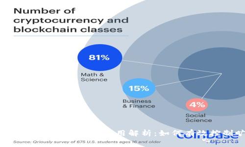 TokenTokenIM钱包转账费用解析：如何有效控制旷工费？