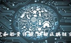 Tokenim钱包的带宽和能量详