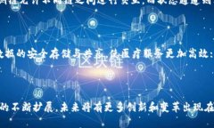   区块链算法系统的核心组