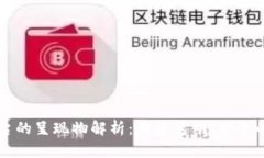 区块链平台的呈现物解析