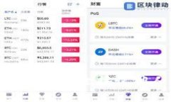 如何在Tokenim钱包中安全接