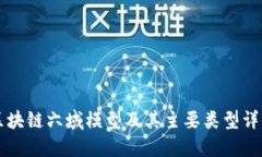 区块链六域模型及其主要