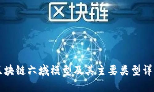 区块链六域模型及其主要类型详解