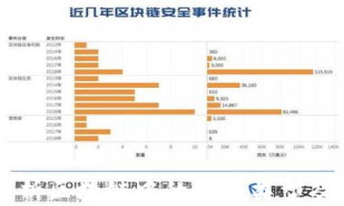 
深入解析区块链中的资源类型及其应用