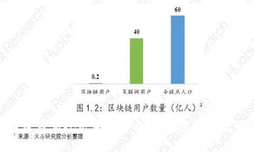 探索全球正规区块链平台公司：您的指路明灯