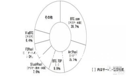深入解析货币交易所和Tokenim的运作机制与投资策略