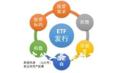 区块链支持的实体业务类