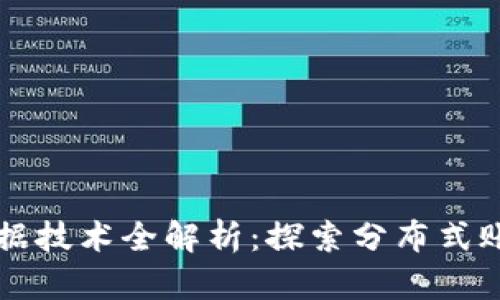 区块链数据技术全解析：探索分布式账本的未来