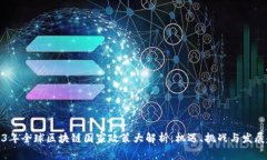 2023年全球区块链国家政策