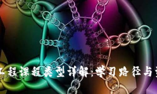 区块链工程课程类型详解：学习路径与资源推荐