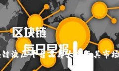 区块链液压平台品牌大全