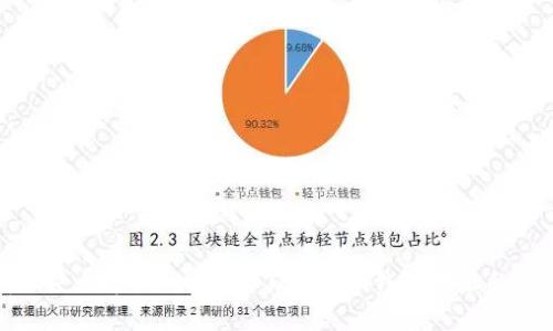 如何获取星火矿池Token和Tokenim钱包地址的详细指南