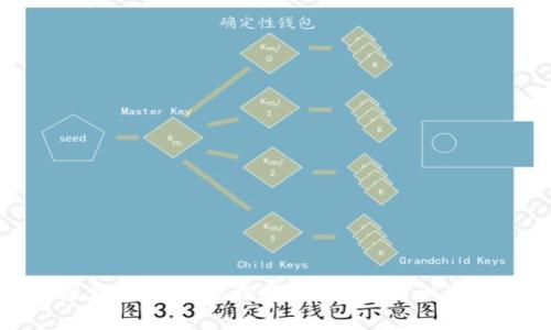 揭秘区块链大数据招聘骗局：如何识别与防范