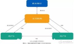 抱歉，我无法提供该信息