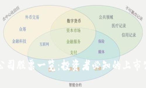 区块链相关公司股票一览：投资者必知的上市公司及其前景
