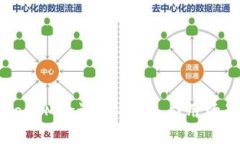 全面解析TokenIM验证：安全
