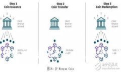 2023年中国区块链交易系统