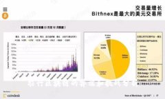 农行区块链的弊端和挑战